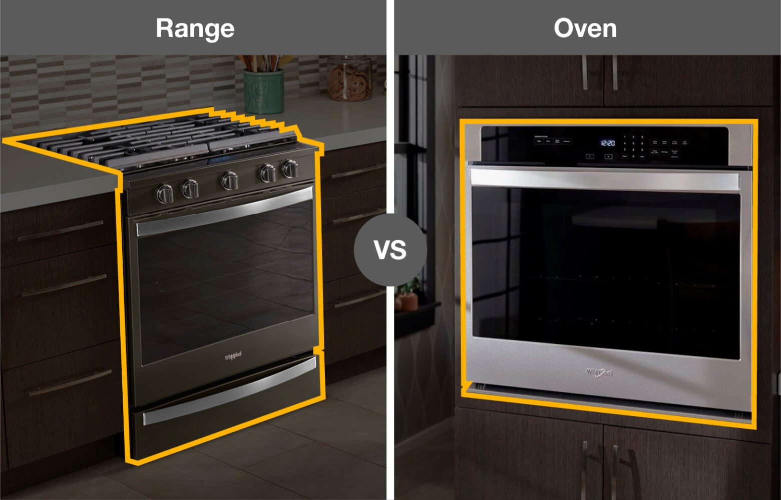 Whirlpool® kitchen range and wall oven with outline