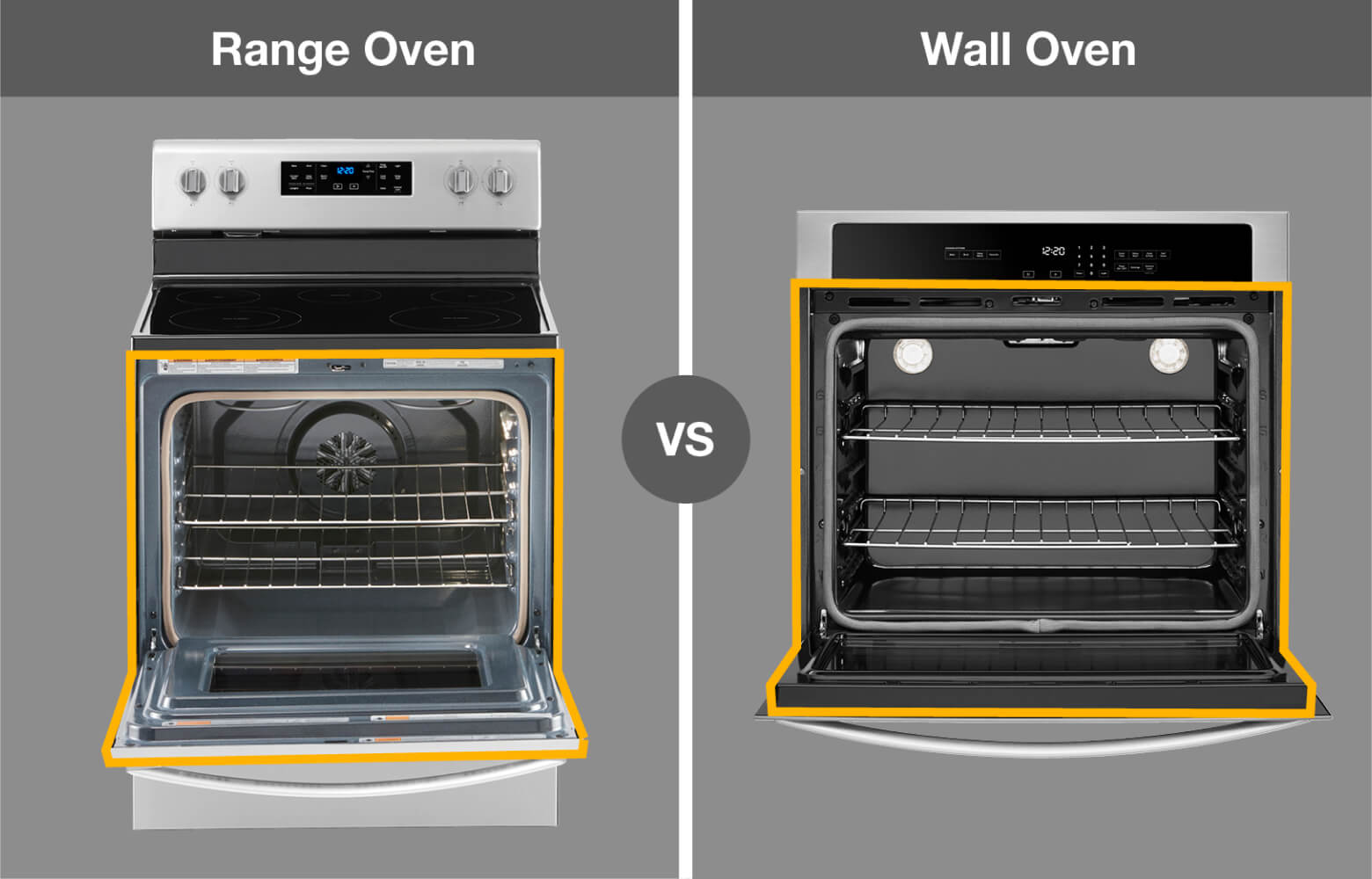 Whirlpool® kitchen range and oven with outline
