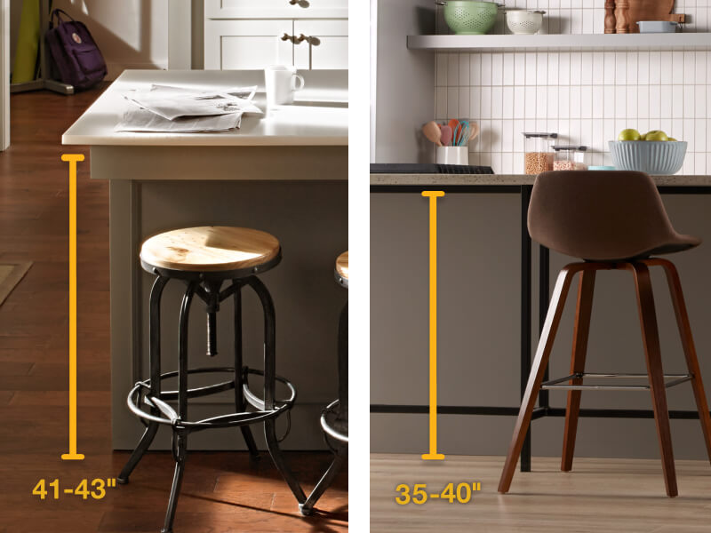 Side-by-side image of counter and bar height measurements