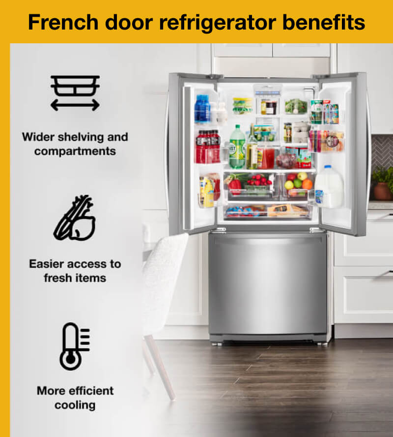 French door refrigerator benefits infographic