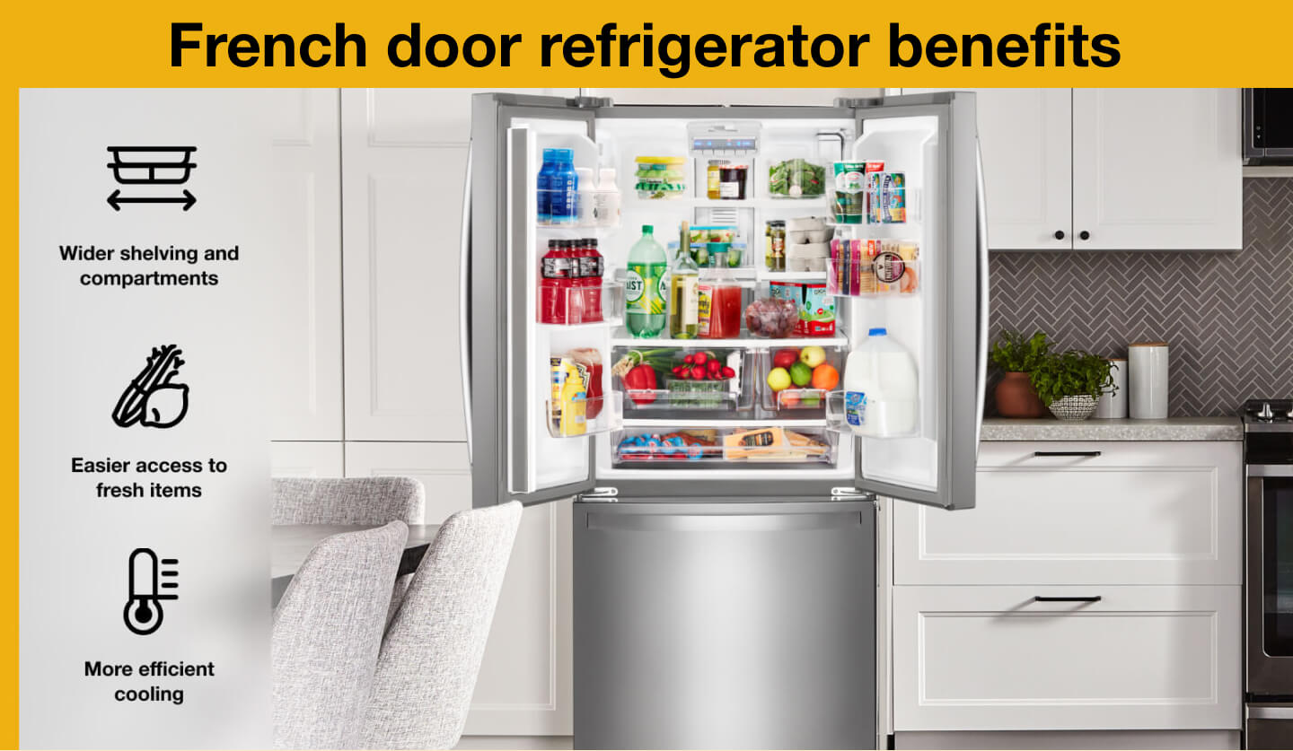 French door refrigerator benefits infographic