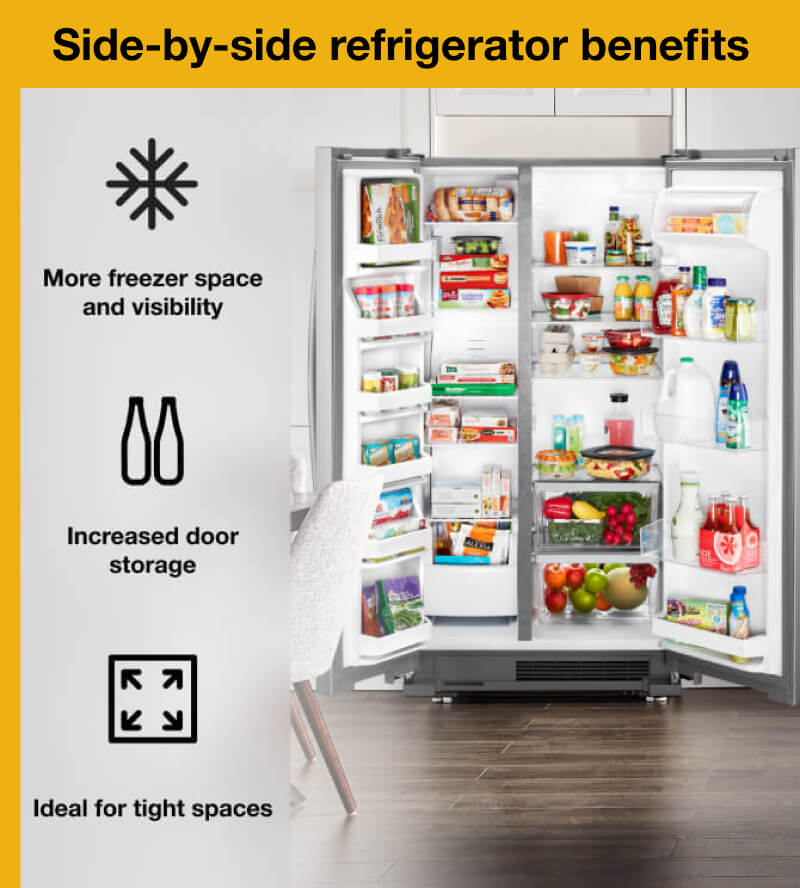 Side-by-side refrigerator benefits infographic