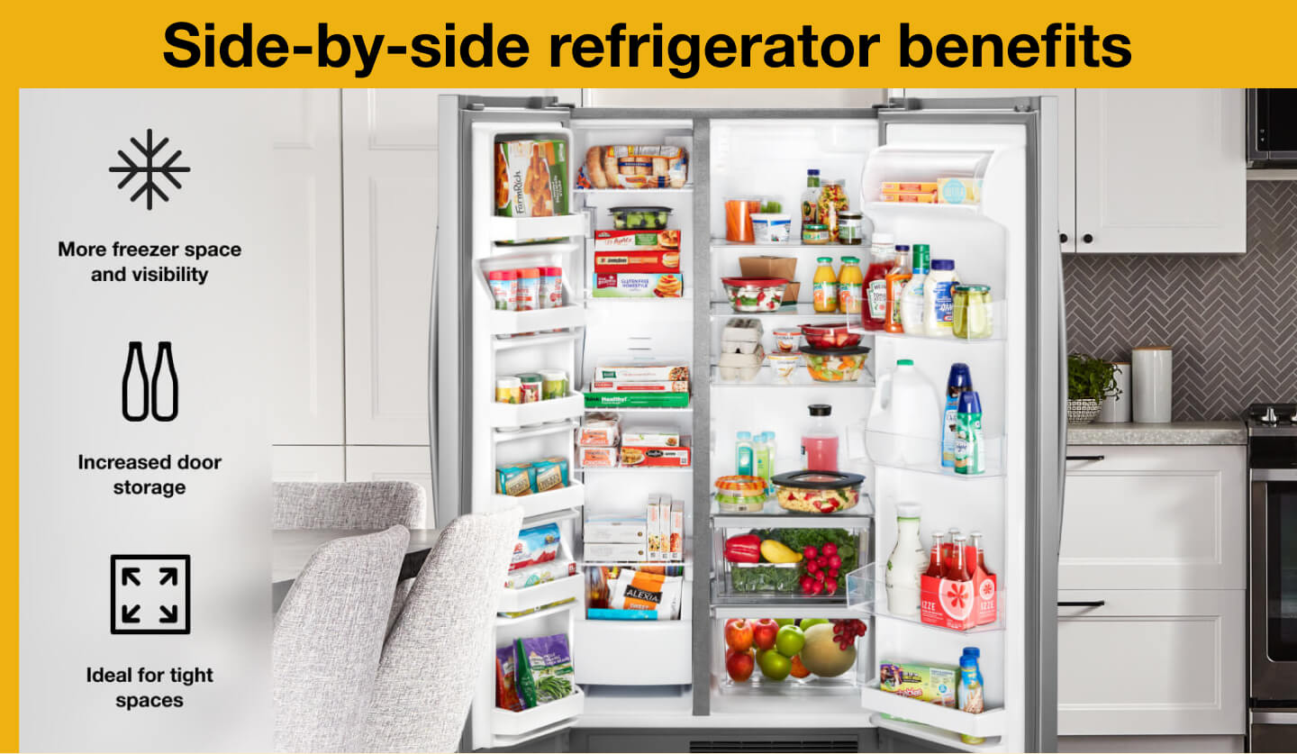 Side-by-side refrigerator benefits infographic
