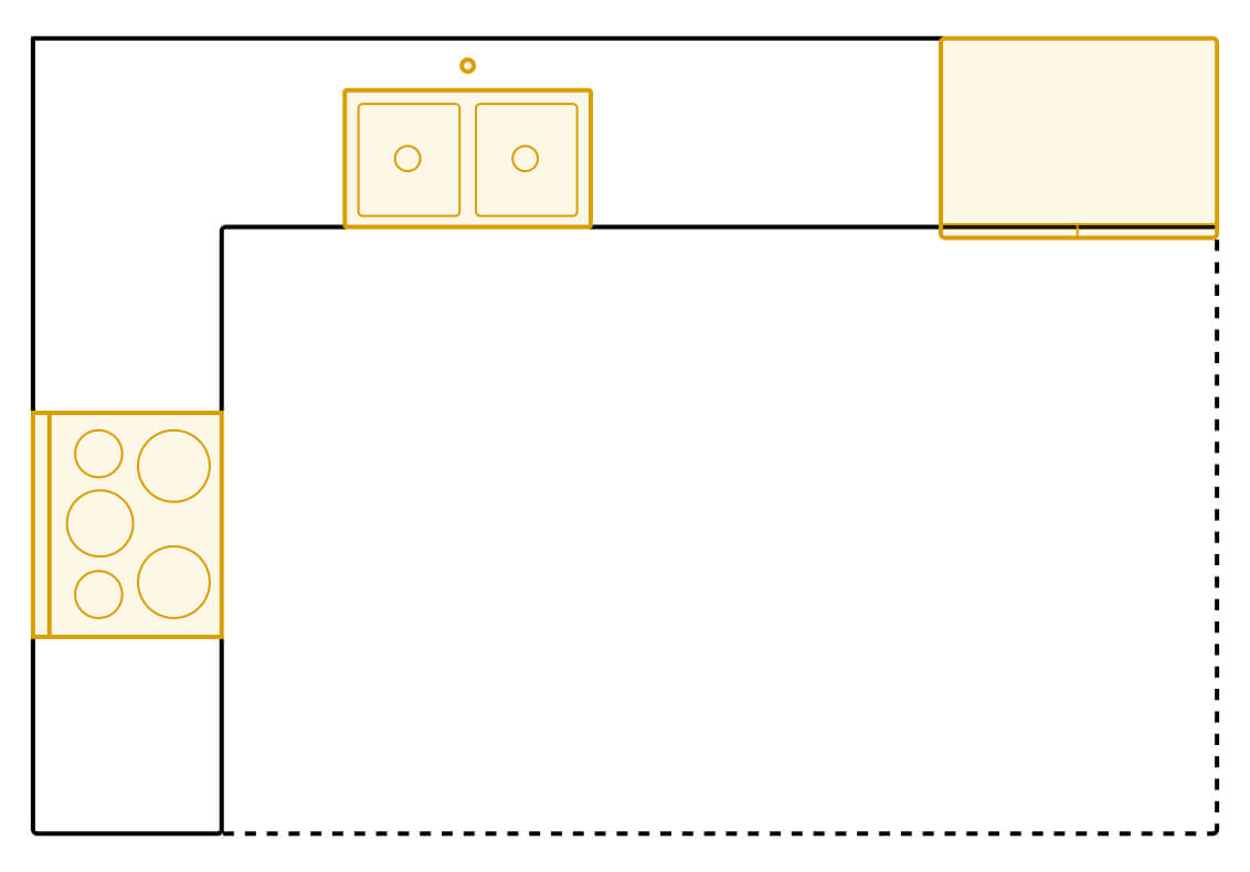 L-shaped kitchen layout diagram showing appliance placements