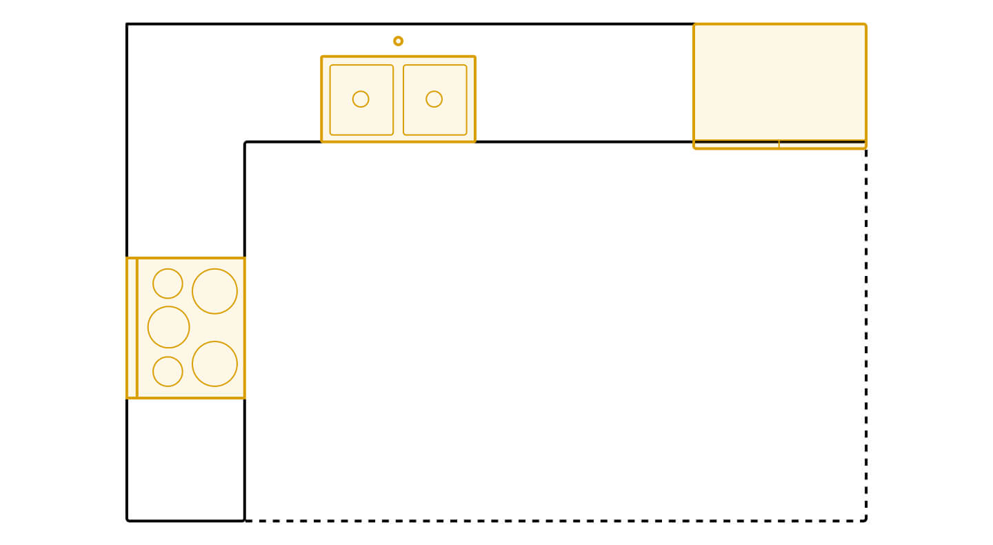 L-shaped kitchen layout diagram showing appliance placements