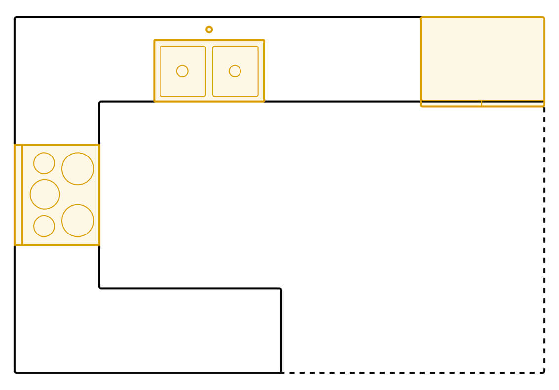 Peninsula kitchen layout diagram showing appliance placements