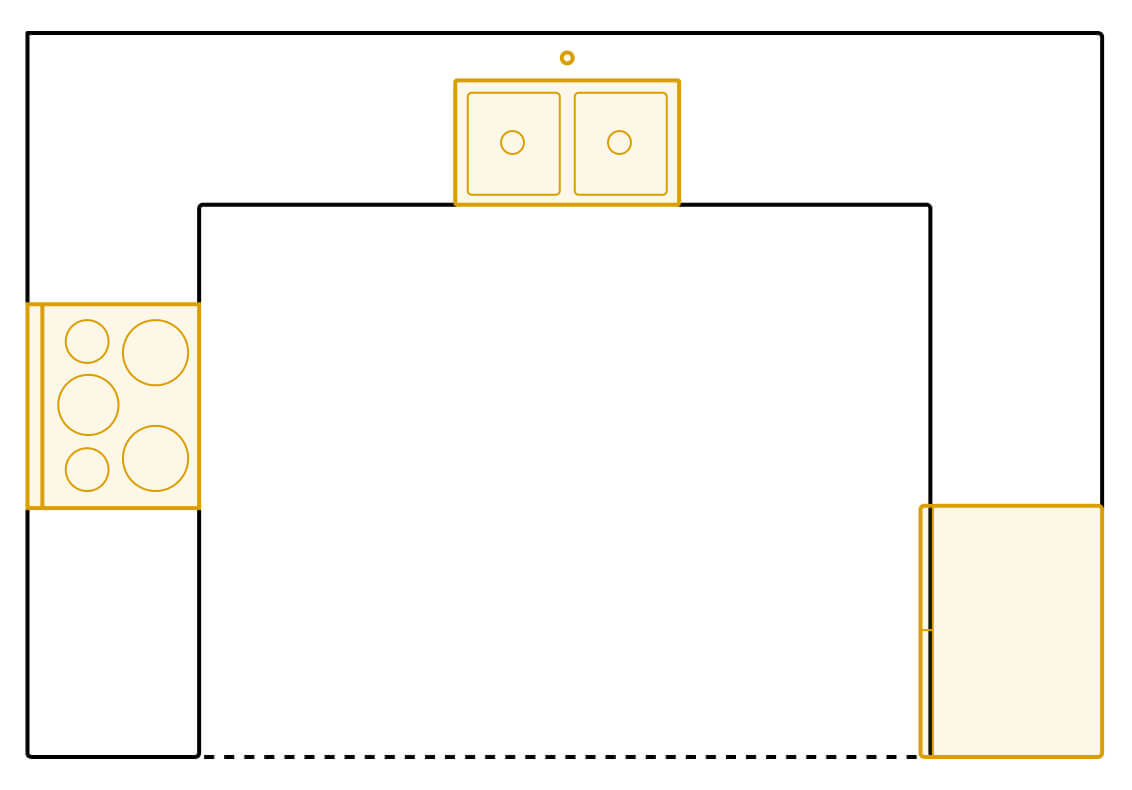  U-shaped kitchen layout diagram showing appliance placements