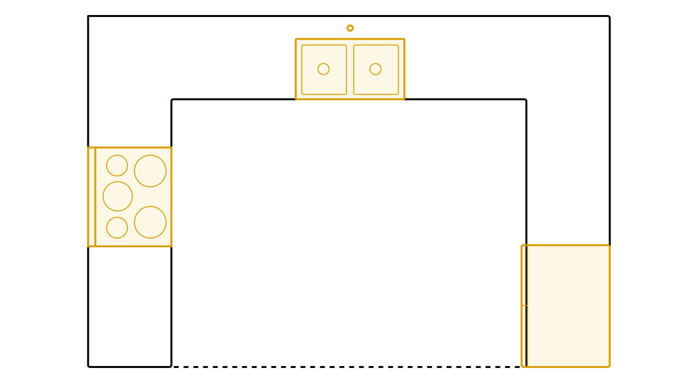  U-shaped kitchen layout diagram showing appliance placements