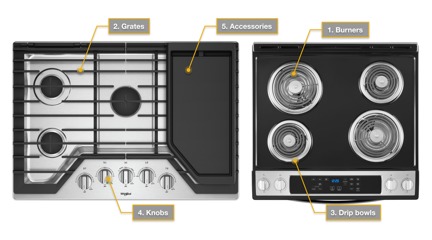 Aerial view of a gas and electric stovetop