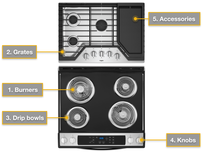 Aerial view of a gas and electric stovetop
