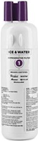 Water filters