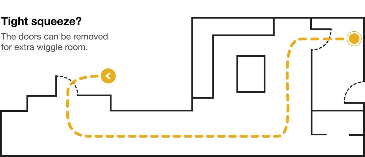guide-to-refrigerator-sizes-dimensions_Map Diagram of a hallway and rooms with a path mapped out for moving the refrigerator into the kitchen