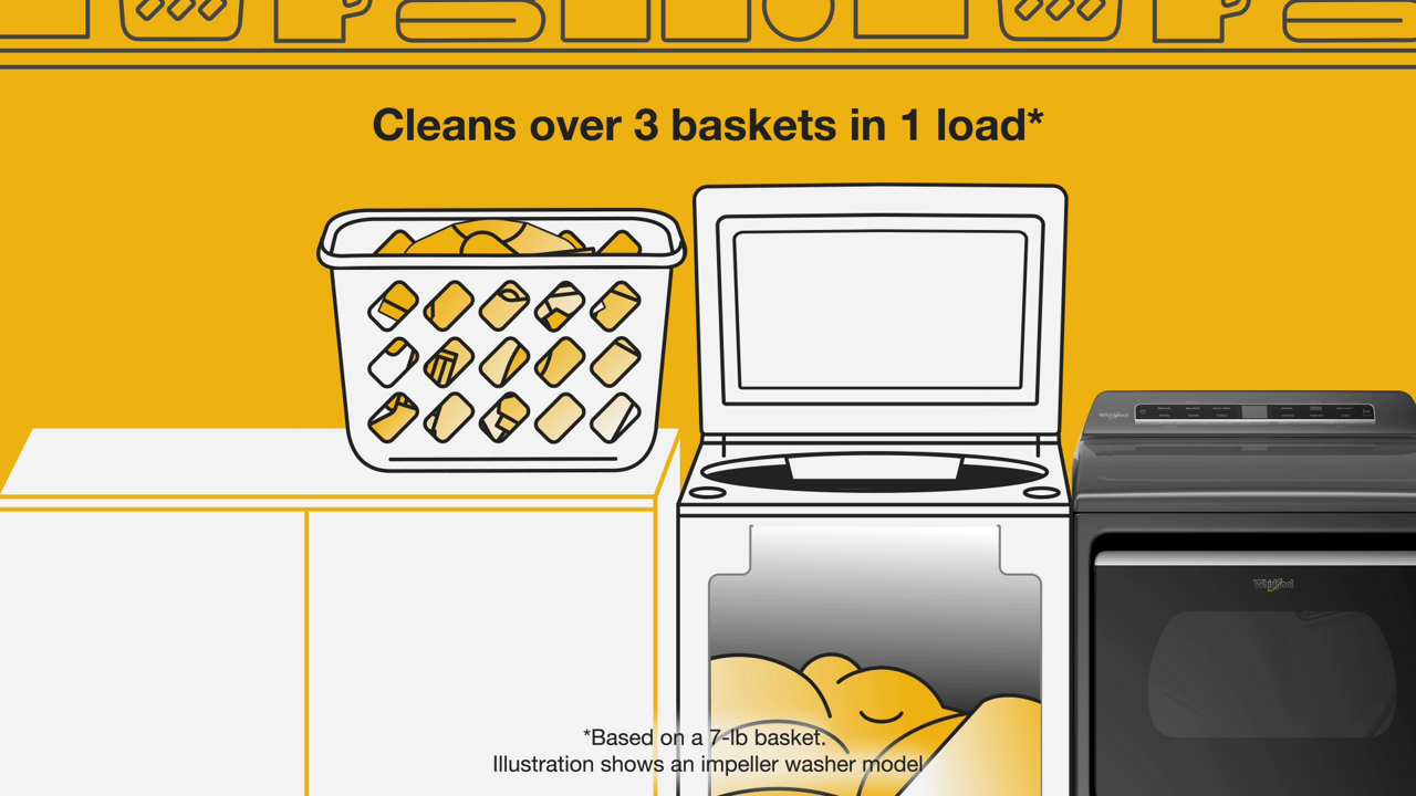 Large-capacity-washer-features-thumbnail