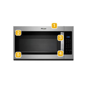 A microwave with numbers indicating model number placement